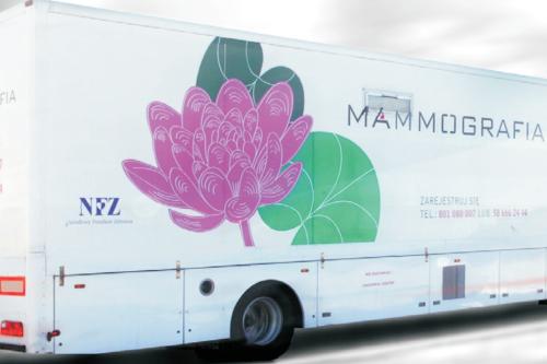 garwolin - Zrób bezpłatną mammografię w Żelechowie i w Trojanowie